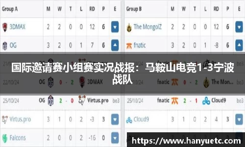 国际邀请赛小组赛实况战报：马鞍山电竞1-3宁波战队