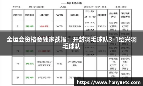 全运会资格赛独家战报：开封羽毛球队3-1绍兴羽毛球队